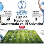 Guatemala recibe a El Salvador con la obligación de ganar para mantener vivas sus aspiraciones de avanzar a la siguiente fase de la Liga de Naciones.(Foto Prensa Libre).