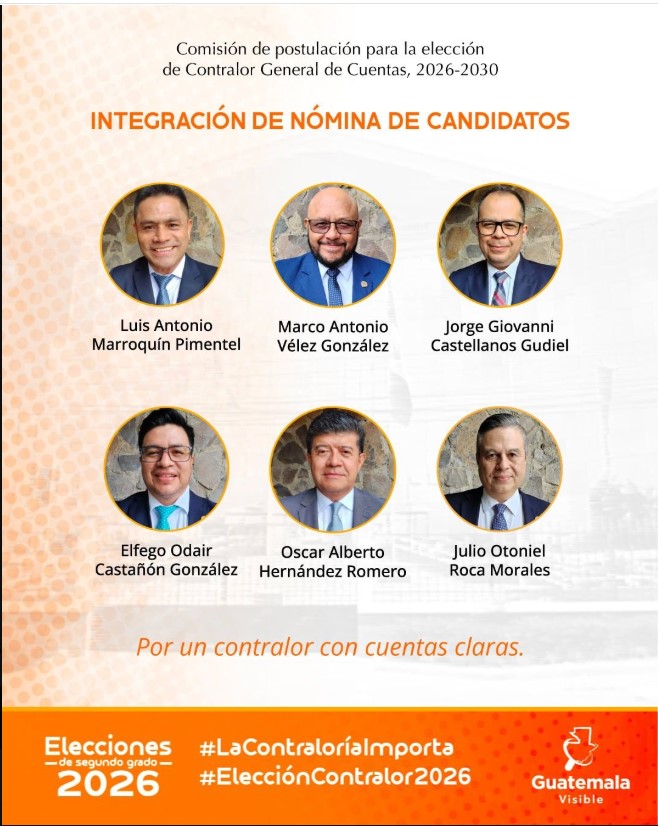 (Gráfica: Guatemala Visible)