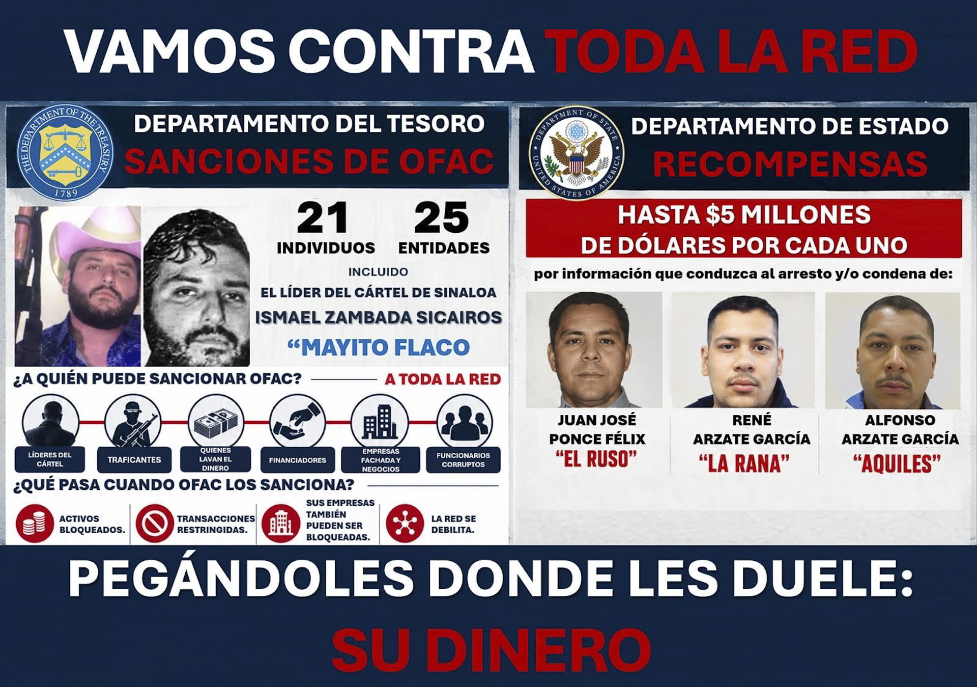Fotografía divulgada en la cuenta oficial de X @USAmbMex del embajador Estados Unidos en México, Ronald Johnson, que muestra una publicación sobre las sanciones de la OFAC contra el líder del Cártel de Sinaloa, Ismael Zambada Sicairos, Mayito Flaco, y casi 50 personas más. EFE/ @USAmbMex /SOLO USO EDITORIAL/ NO VENTAS/ SOLO DISPONIBLE PARA ILUSTRAR LA NOTICIA QUE ACOMPAÑA (CRÉDITO OBLIGATORIO)