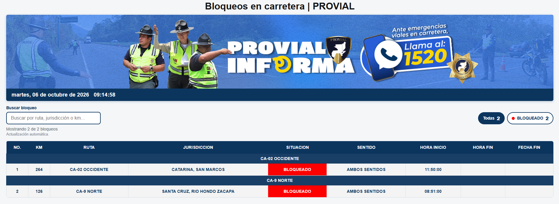Bloqueos de carreteras 6 de octubre Guatemala