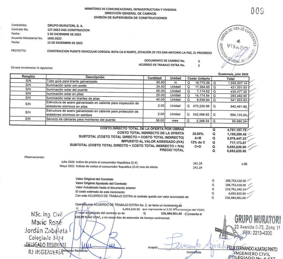 Captura de Guatecompras que muestra los trabajos adicionales que elevaron el monto del contrato del puente Corozal de Q188.75 millones a Q226.48 millones. (Foto, Prensa Libre: captura de Pantalla)