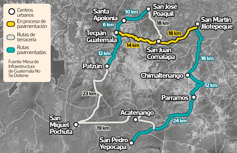 Arco vial busca conectar el potencial 
turístico de Chimaltenango. (Fotoarte: Prensa Libre: David Morales)